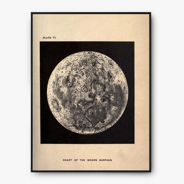 Mondoberfläche Karte - Vintage Astronomie Poster