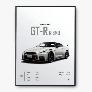 Nissan GT-R Nismo Performance Poster